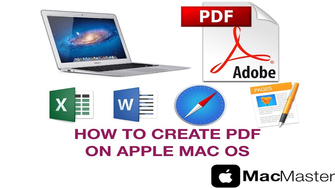 create url for pdf on mac